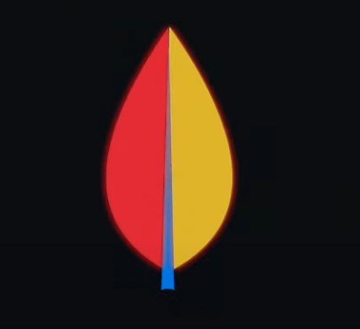 Leaf diagram 2 (reminder)