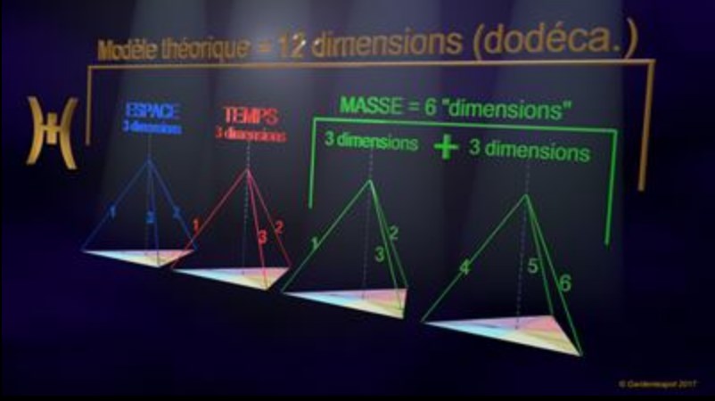 Image of human interpretation based on Ummite reports