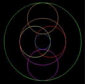 New diagram of the cosmic gears showing the two chiralities