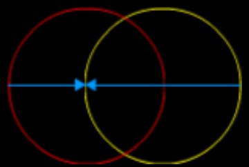 Model of the entanglement of Masses
