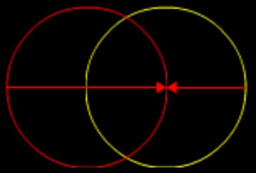 Model of the entanglement of Time