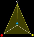 Negative Mass