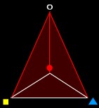 Negative Mass